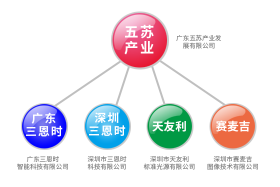 成人快猫网址时