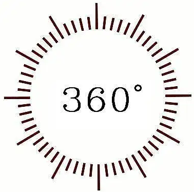 快猫视频APP污检测时角度如何确定