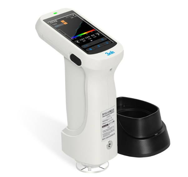 快猫视频APP污分类有哪些