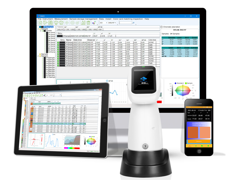 快猫视频APP污显示的数字有什么含义