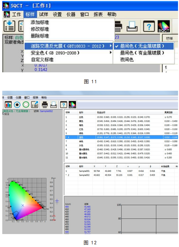 给路标专用快猫视频APP污的数据测试方法