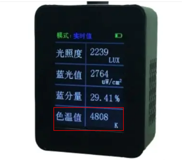 色温是什么？色差的定义和单位4