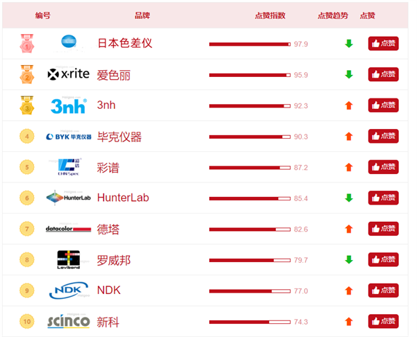 快猫视频APP污哪家好