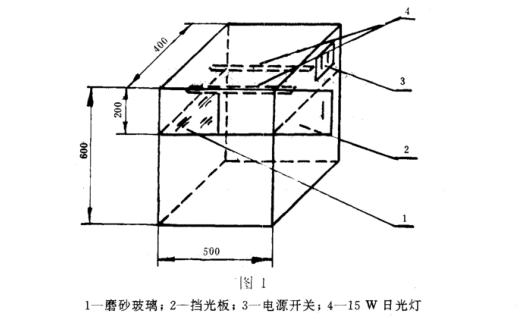 清漆、清油及稀释剂颜色测定法《GBT 1722-1992》