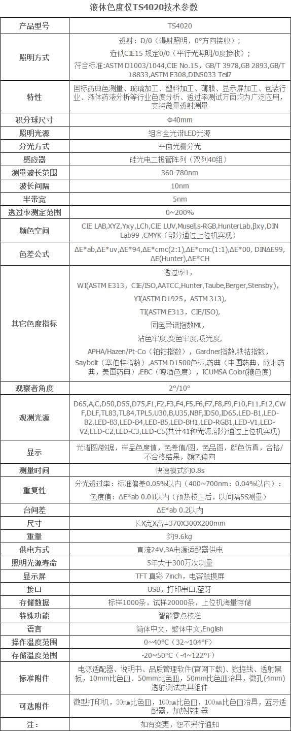 成人快猫网址时高精度液体色度仪TS24020 (1)-副本