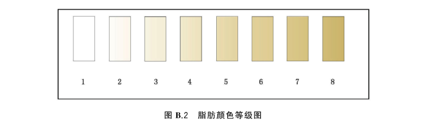 快猫视频APP污——食品行业颜色管理——牛肉2