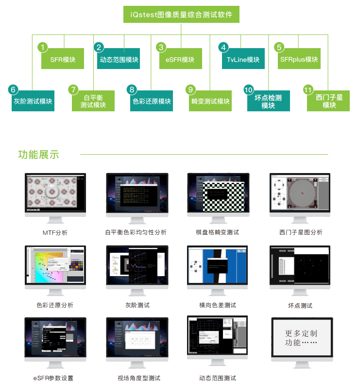 iosestes图像质量分析软件3