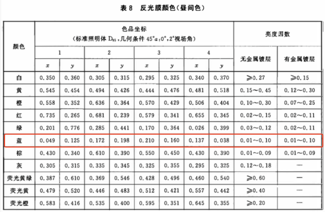 交通路标成人快猫APP破解版8