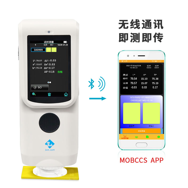 TS7000分光快猫视频APP污（美缝配色专用）