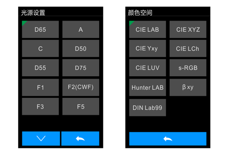 多种成人快猫APP破解版空间，多种观测光源