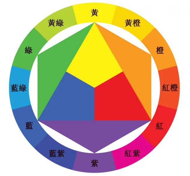 哪些条件影响快猫视频APP污判断颜色?