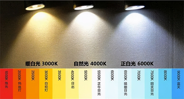 色温4000k是什么光？如何选择合适的色温？