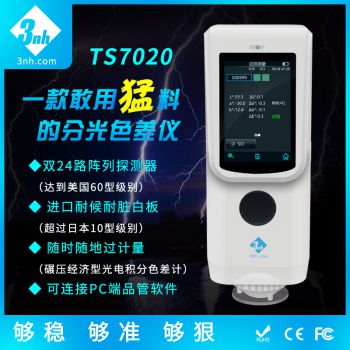 分光快猫视频APP污TS7020