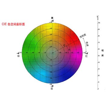 快猫视频APP污特殊功能定制服务